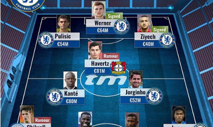 Tak może wyglądać XI CHELSEA w przyszłym sezonie!